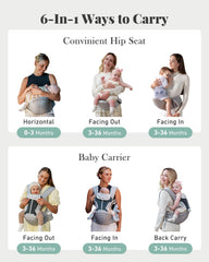 MOMTORY safety-certified carrier close-up showing adjustable strap for secure fit