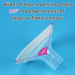MOOMentaneous 105-degree opening angle flange provides natural-feel pressure relief