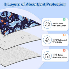 MooMoo Baby leakproof diaper pants bedtime 2: slim, breathable fit for sleep