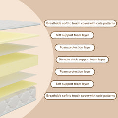 Moonlightfamily edge reinforcement visible for durable mattress edges during toddlers' play.