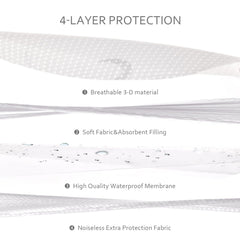 Moonsea bassinet pad cover with elastic skirt for quick, secure fitting.
