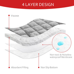 Moonsea quilted thicker changing pad liner waterproof middle layer blocks leaks.