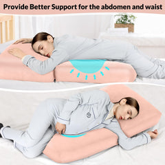 Morelexa pillow soft short-plush surface feels gentle against skin during use.