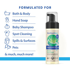 Motherlove Baby & All Soap foaming pump action demonstrates quick lather for hands.