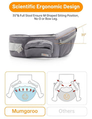 Mumgaroo carrier uses breathable cotton and mesh for all-day comfort.