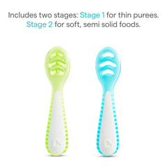 Munchkin Gentle Dip flat-head ergonomic design for comfortable self-feeding.