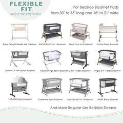 NacoMoco 33x20 elastic-fit sheets show snug fit for bedside sleepers.