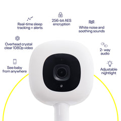Nanit Pro wide-angle view captures more of the nursery for easier supervision.