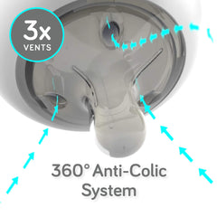 Nanobébé 360 vent anti colic nipple for comfortable latch