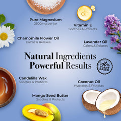 NaturallyMum magnesium lotion lavender and chamomile bottle suggests calming scent.