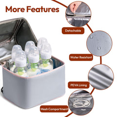NCVI breastmilk cooler bag grey back strap demonstrates hands-free wear