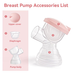 NCVI pump body portion with BPA-free design for safe pumping