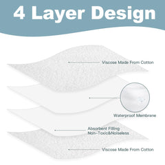 Ndahjahd Thicker 4-Pack liners fabric close-up highlighting double-sided terry for baby skin comfort