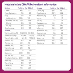 Neocate Infant bottle pour demonstrates easy feeding option for sensitive tummies.