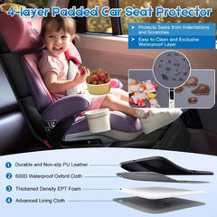 NEWFOM car-seat protector non-slip backing prevents sliding