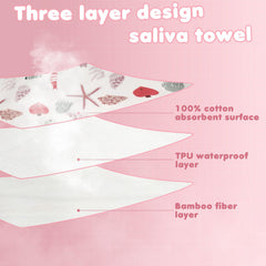 Newwiee slip-on bib with elastic collar for quick, comfy wear.