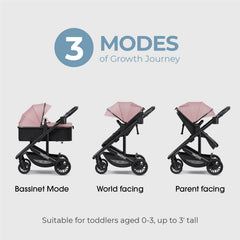 newyoo Nestro 516M reversible seat image enabling parent-facing reassurance.