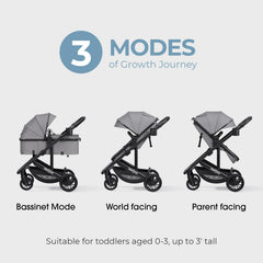 newyoo Nestro 516M reversible seat showing parent or outward facing options