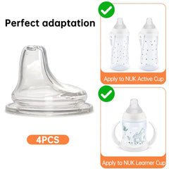 NGUP silicone spout close-up highlighting leak-proof design for mess-free sipping