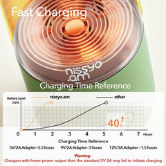 NISSYO.AM smart temp control keeps milk at the right temp.