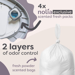 Nolia Dekor Plus refills scent packs close-up for effective odor control