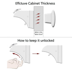Norjews lock and catches on cabinet door demonstrating hidden safety.