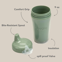 noüka leakproof sippy cup prevents spills during active play.