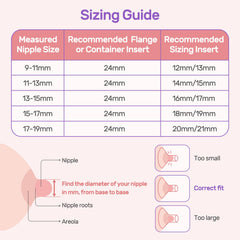 Nuliie free nipple measurement ruler included with inserts for size accuracy.