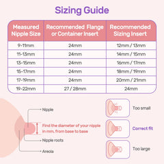 Nuliie nipple measurement ruler assists size checks for a comfy fit