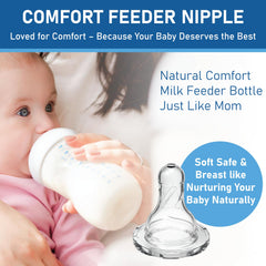 Nurtiva baby bottle anti-colic vent system demonstrates gas reduction potential for calm feedings.