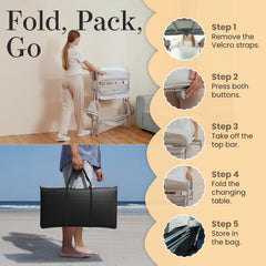 NurturePatch portable changing table side baskets keep diapers and wipes within reach