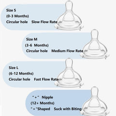 Oberni anti-colic system reduces gas for calmer feeds and less fuss.