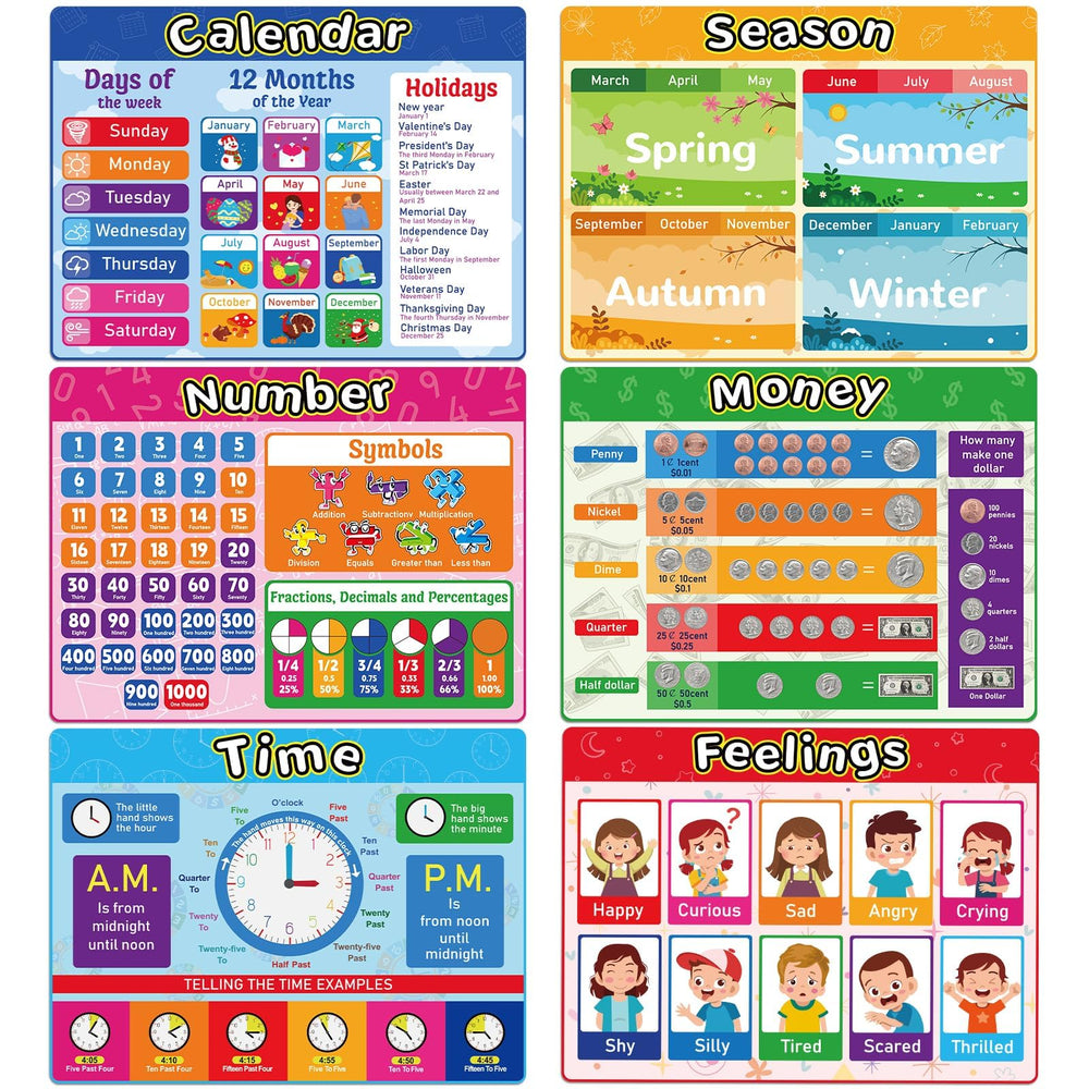 OBUSATT educational placemats set6 with six learning designs for mealtime learning