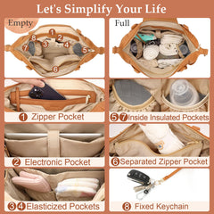 Omanmoli diaper bag tote convertible straps demonstrate versatile wear options for parents.