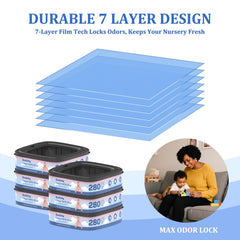 Omlishy EVOH 7-layer film emphasizes advanced odor control for a fresher nursery