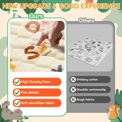 omzer baby play mat non-slip back detail prevents slipping on smooth floors.