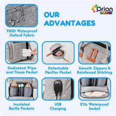 Orian diaper bag changing station interior with built-in changing pad for on-the-go diapering.