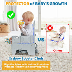 Orzbow dining tray is removable for quick cleanup and independent eating.
