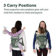 Osprey Poco Soft ventilated shoulder straps keep you cool and supported