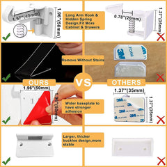 Pabesim one-press-access enables quick adult-friendly operation