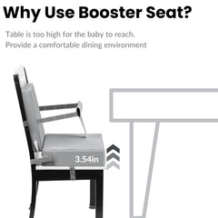 PandaEar booster seat backrest close-up highlighting supportive design for growing kids.