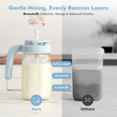 Papablic formula-mixing pitcher blue lid close-up emphasizes secure flip-locking spout for mess-free pouring.
