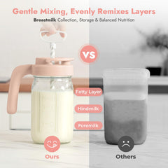 Papablic mixing handle in use for smooth formula blending