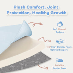PaPaMat surface with water-repellent fabric demonstrates easy-clean practicality.