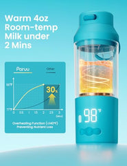 Paruu portable bottle warmer wide-mouth, easy cleaning for busy parents on the go.