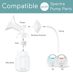Paruu tubings and bottles for flexible setup and easy cleaning
