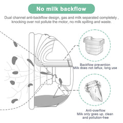 PDFans compatibility guide for S21/S19/S18 pumps showing broad replacement fit