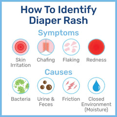 Penaten packaging box with logo indicating trusted diaper rash care.