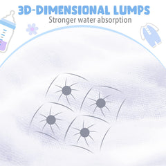 Peryiter light-blue wash cloth close-up with soft texture for delicate skin.