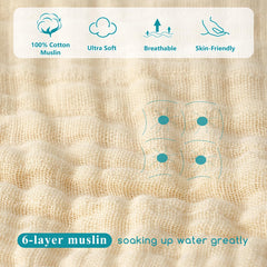 PHF baby hooded towel absorbency with water droplets demonstrates quick-dry comfort for newborn bath.